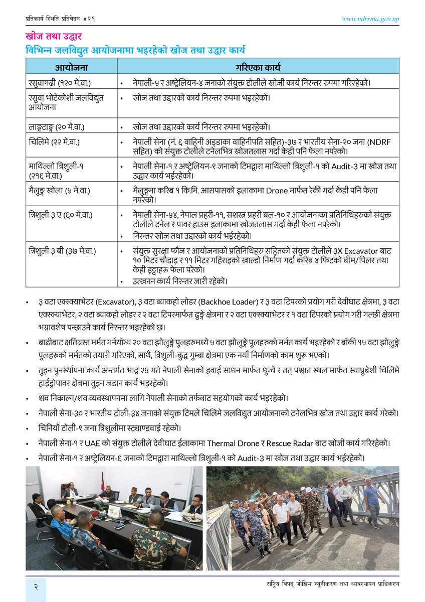 NDRRMA_Nepal's tweet photo. रसुवा-भोटेकोशी लेदोसहितको बाढी: खोज, उद्धार तथा राहत प्रतिकार्यको स्थिति प्रतिवेदन # २१
(मिति- २०८३ भदौ २६ गते साँझ ७:०० बजेसम्म)
https://t.co/apNuBTscIX https://t.co/OJYOVqYaGQ