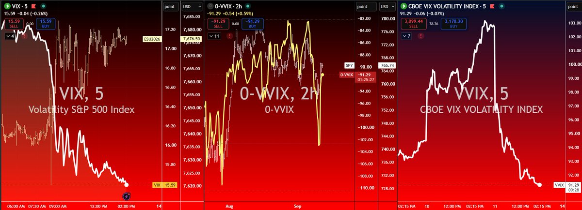 WallStJesus's tweet photo. https://t.co/VSWXGshOCX