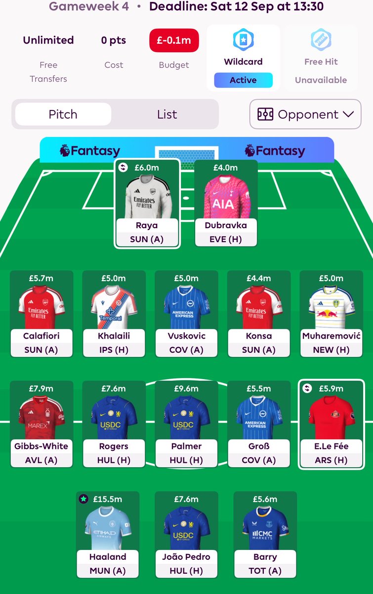 MatthewMcaneny's tweet photo. @AlaaEsam1995 Thoughts on this after le fee drops tonight? https://t.co/McyFdNM7fQ
