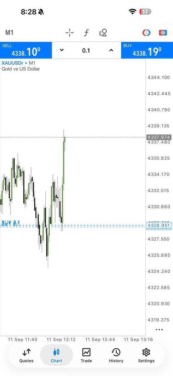 AGELITE00538's tweet photo. 💎 GOLD SETUP DELIVERING RESULTS!
📊 Strong movement and clean execution.
💰 +90 PIPS BOOKED 🔥
⚠️ Risk Management Is Important
👉 JOIN THE COMMUNITY⁠�
#Gold #XAUUSD #ForexSignals #Pips #TradingLife https://t.co/0MgjjGatyy
