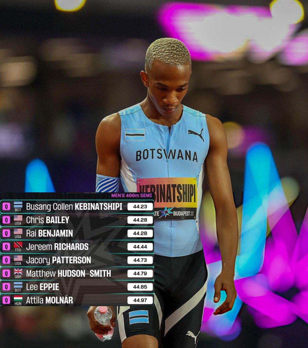 TrackGazette's tweet photo. Collen Kebinatshipi 🇧🇼 leads qualifiers for the men's 400m final at the World Ultimate Championships in Budapest. https://t.co/YEhf63hy7A