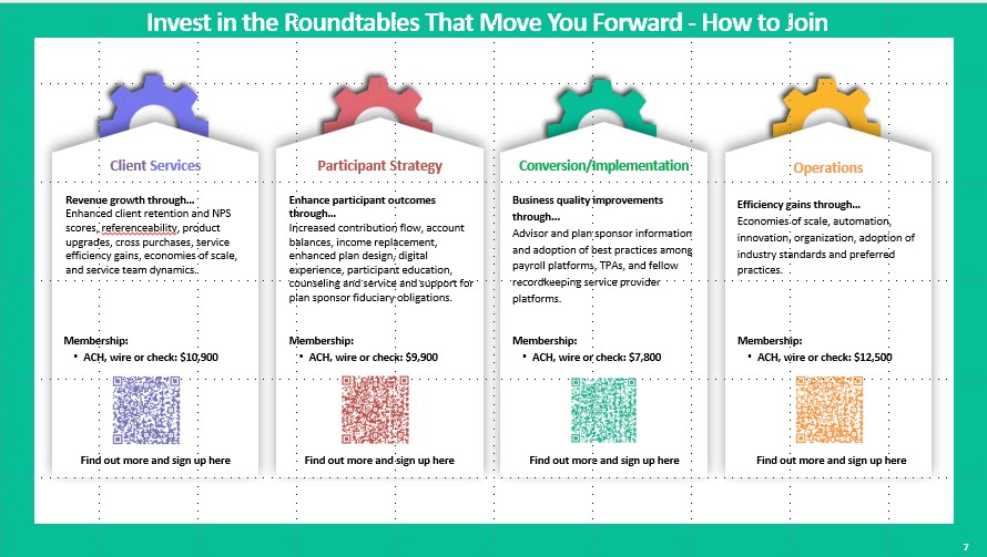 EACHEnterprise's tweet photo. 2 assignments, both calling for hands-on experience in retirement plans:
1. Curriculum design &amp; professional development in new business implementation
2. Expand EACH Roundtable membership across 4 tracks. 
Know the right person? Refer them — or reach out yourself #401k #403b https://t.co/VIQYkMAGXQ