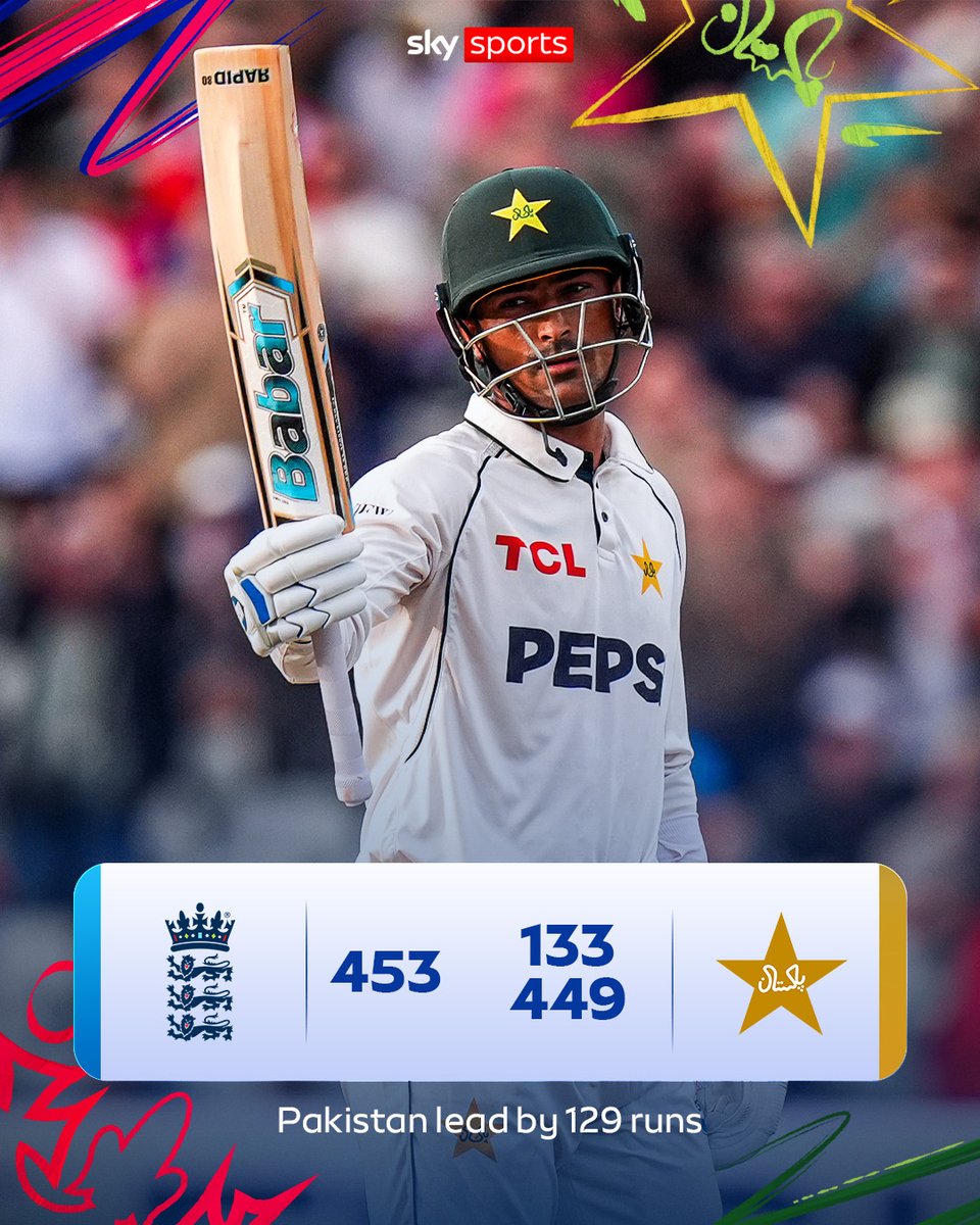 SkyCricket's tweet photo. Razaullah and Mohammad Abbas power Pakistan to 449 all out, a lead of 129, after a breathtaking final session 🍿🇵🇰 https://t.co/PJA7W7lLRP