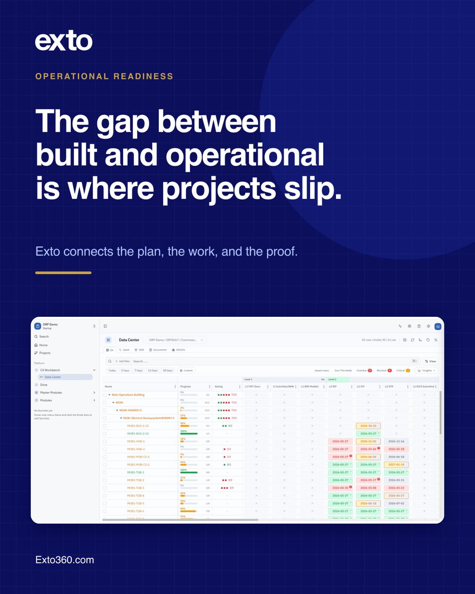Exto360's tweet photo. The gap between built and operational is where projects slip.

Every project reaches that moment. Construction is complete. Systems are installed. The team walks the site. And then the real question hits: is any of this actually ready to run?

Commission with confidence. https://t.co/GpPYTypAEh