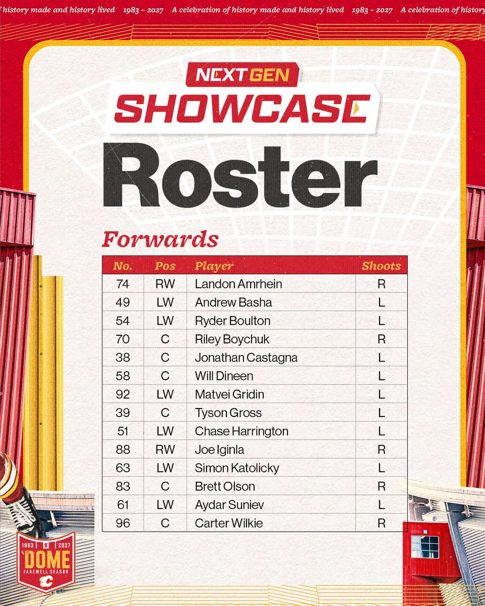 NHLFlames's tweet photo. Rookie camp squad is set 💪

Next Gen showcase goes down Sept. 14 at the @cgysaddledome!

🔗: https://t.co/7PfSMnzdE7 https://t.co/SIe15prt7h