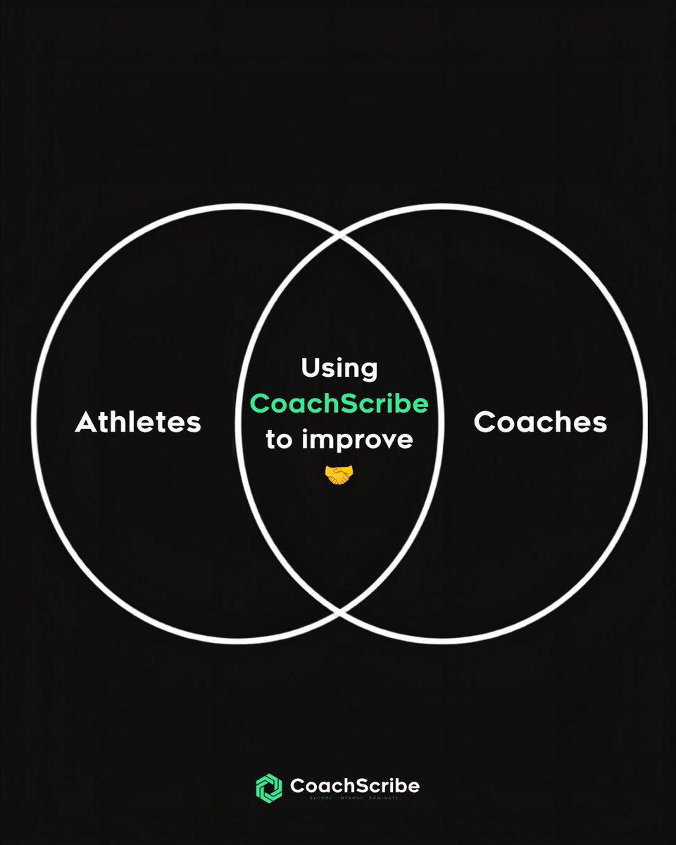 CoachScribeApp's tweet photo. Coaches and Athletes have a lot more in common than they realize when on the CoachScribe app 👀

What else will you discover?

Download CoachScribe today.
🔗 https://t.co/mMmBz7ixWX

#coaches #athletes #sportsapp #sportstech #venndiagram https://t.co/50aAwk4tvu