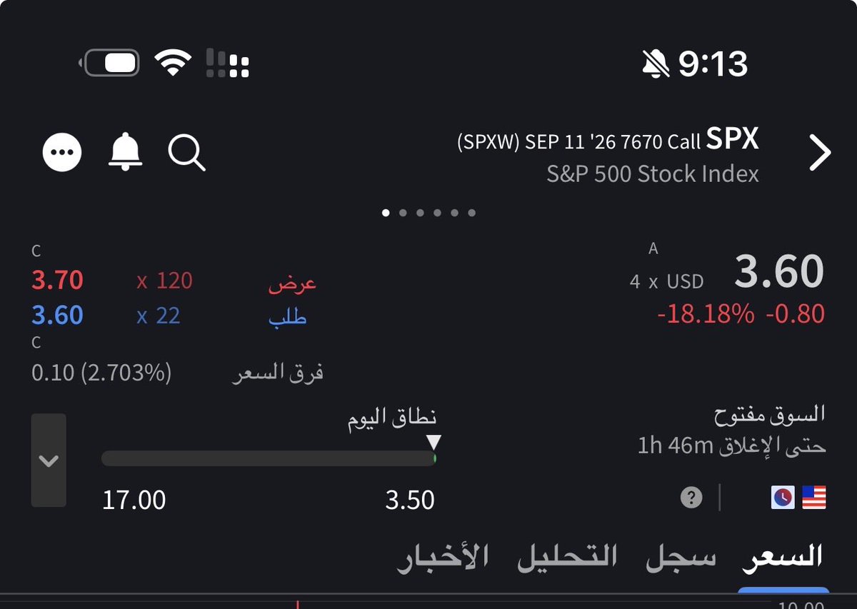 🐺 SPX CONTRACT WATCH

7670 CALL | 0DTE
💵 Contract: ~$3:60
📍 SPX: ~7670

Bullish structure remains intact above 7665.6.

🔑 7672–7683 is the key confirmation 