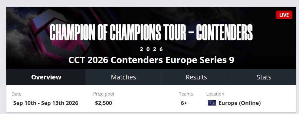 ynriics's tweet photo. The best tournament of my life. Young talents are born here. Players who have never played a single league, never played in a tournament before, and are playing their first-ever HLTV match, with 1,000 matches on FACEIT, join the game and immediately show an extremely high level https://t.co/3b1sd0z9CN