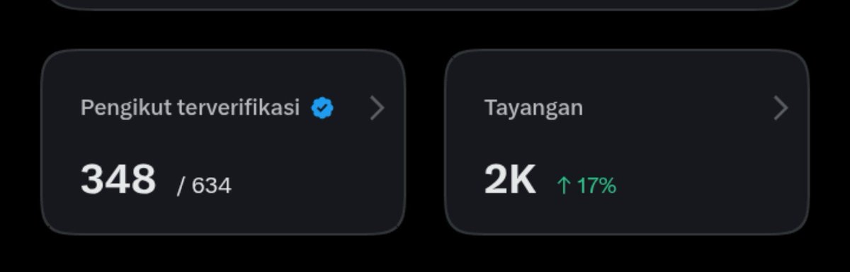 adisdsgn's tweet photo. Semakin hari pasukan cenblu semaakin berkurang 😮‍💨 https://t.co/c5xcfHeIV3