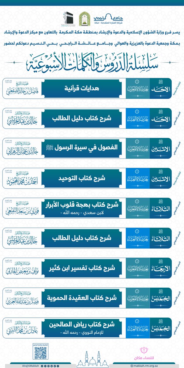 AlrajhiMakkah's tweet photo. 💡 دعوة لحضور سلسلة الدروس والكلمات الأسبوعية الدائمة

🎙️ والتي يلقيها مجموعة من المشايخ الفضلاء - وفقهم الله -

📅 من الأحد إلى الخميس الموافق | 2-6/ ربيع الثاني / 1448هـ

🗓️ يوم الأحد 🗓️
📚 هدايات قرآنية  | لفضيلة الشيخ.فاضل بن خالد الصقعبي
⏰ بعد صلاة المغرب

🗓️ يوم الأحد 🗓️
📚 شرح كتاب دليل الطالب  | لفضيلة الشيخ د.خالد بن عيد الجريسي
⏰ بعد صلاة العشاء

🗓️ يوم الاثنين 🗓️
📚 الفصول في سيرة الرسول صلى الله عليه وسلم  | لفضيلة الشيخ د.خالد بن عثمان الزهراني
⏰ بعد صلاة المغرب

🗓️ يوم الاثنين 🗓️
📚 شرح كتاب التوحيد  | لفضيلة الشيخ. أحمد بن محمد المحمود
⏰ بعد صلاة العشاء

🗓️ يوم الثلاثاء 🗓️
📚 شرح كتاب بهجة قلوب الأبرار لابن سعدي  | لفضيلة الشيخ. فوزي بن سعد النفيعي
⏰ بعد صلاة المغرب

🗓️ يوم الثلاثاء 🗓️
📚 شرح كتاب دليل الطالب  | لفضيلة الشيخ د.خالد بن عيد الجريسي
⏰ بعد صلاة العشاء

🗓️ يوم الأربعاء 🗓️
📚 شرح كتاب تفسير ابن كثير  | لفضيلة الشيخ د.نواف بن معيض الحارثي
⏰ بعد صلاة المغرب

🗓️ يوم الخميس 🗓️
📚 شرح كتاب العقيدة الحموية  | لفضيلة الشيخ د.فيصل بن عبدالله العمري
⏰ بعد صلاة المغرب

🗓️ يوم الخميس 🗓️
📚 شرح كتاب رياض الصالحين  | لفضيلة الشيخ د.عادل بن محمد الثبيتي
⏰ بعد صلاة العشاء

حيَّهلاً بكم في روضة من رياض الجنة

#المنارة_المتقدمة
#المنارة_المتقدمة_بمكة