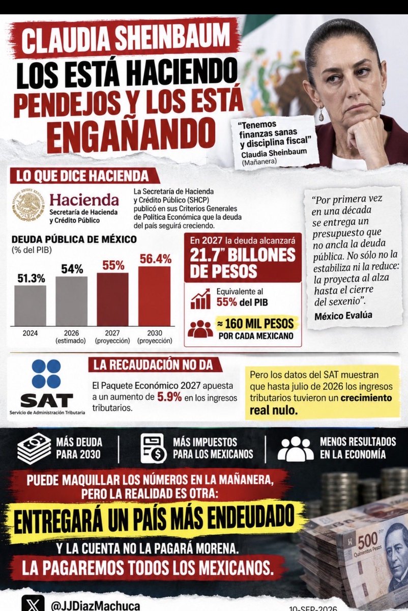jesmi672's tweet photo. @GodofredoPared2 @lydimdeo Pero no endeudaban a nuestros hijos https://t.co/KuU7aBmDA5