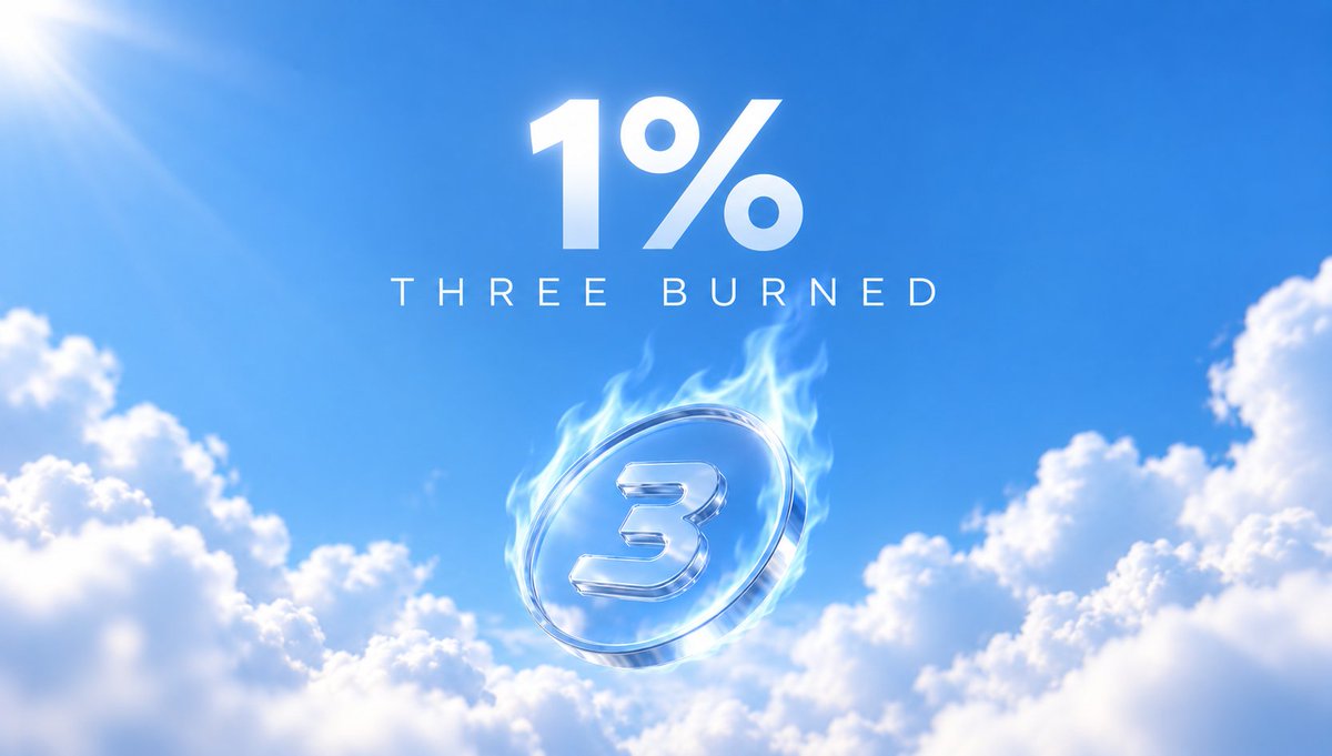 threedotbid's tweet photo. 1% of the total THREE supply has been permanently burned.

Gone forever.

And we’re just getting started  🔥 https://t.co/bSumBC5P9R