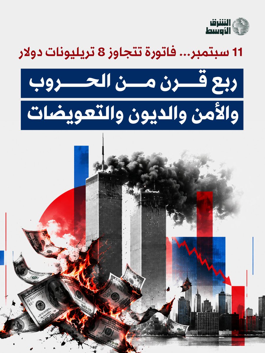 aawsat_News's tweet photo. 1️⃣
بعد 25 عاماً على هجمات 11 سبتمبر 2001، تحولت صدمة استمرت ساعات إلى واحدة من أطول الفواتير الاقتصادية في التاريخ الأميركي الحديث. فيما يلي نستعرض تكلفة الهجمات وآثارها الاقتصادية الممتدة https://t.co/mGeuz1DVid