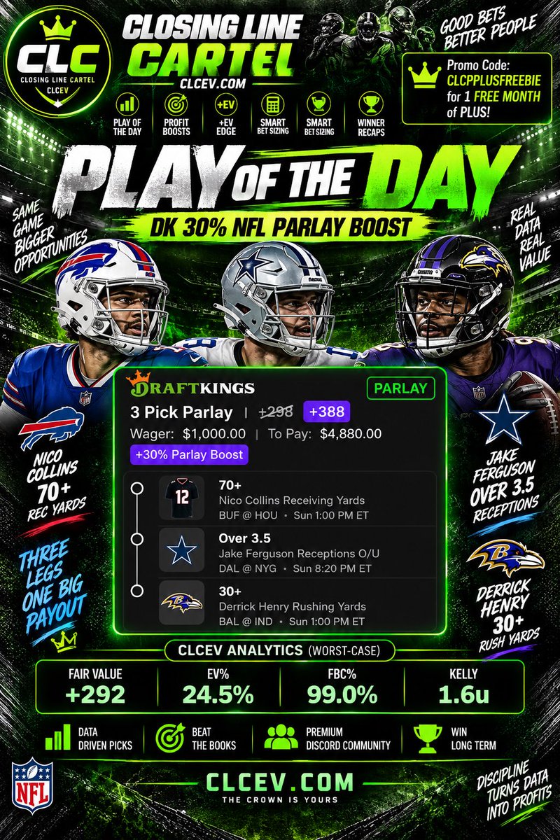 CLC_ev's tweet photo. NFL picks for this weekend https://t.co/BvAnsKPdaQ