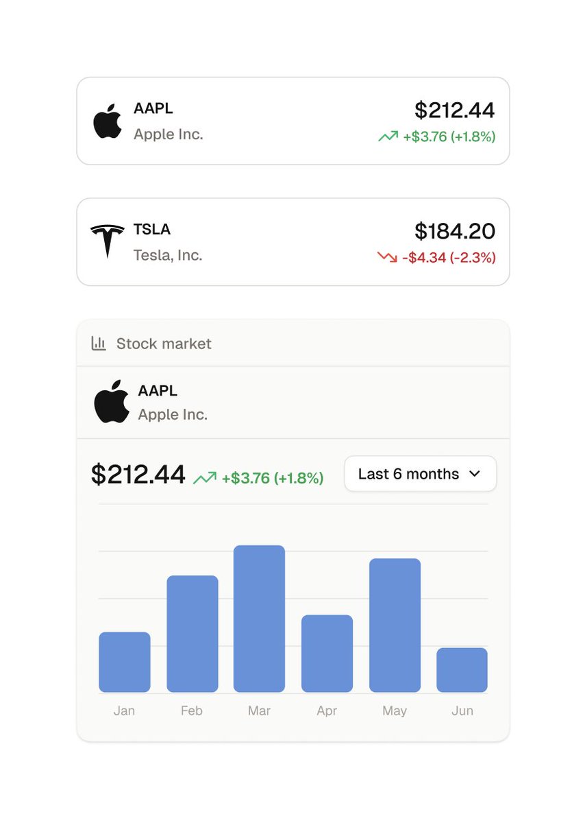 samosemudiamhe's tweet photo. Stock market application component from the Sakani design system https://t.co/wXgto0a4oe