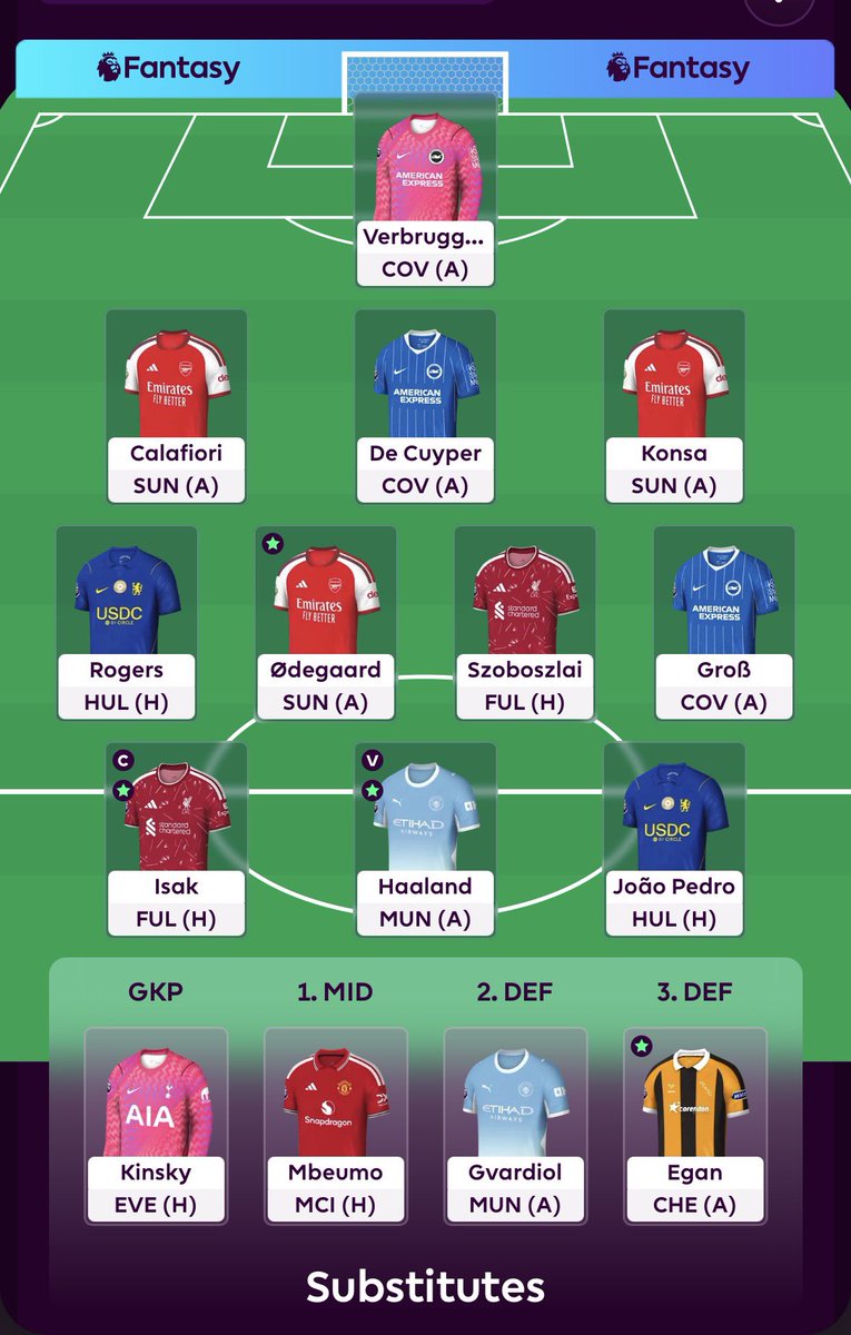 FPL_Haze's tweet photo. @FPL__Raptor My wildcard team with benching headache https://t.co/M9LnPcTGfw