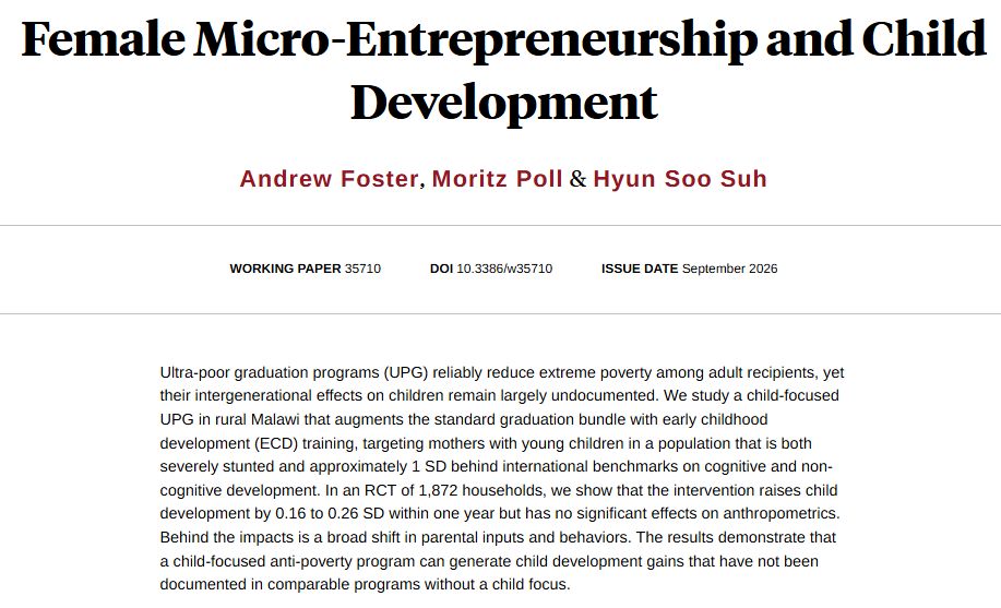 nberpubs's tweet photo. An “ultra-poor graduation program” raised child development indicators by 0.16 to 0.26 standard deviations and led to broad shifts in parental inputs and behaviors, from @afosterri, @MoritzPoll, and Hyun Soo Suh https://t.co/SntKV7fBA5 https://t.co/SobMUKnDF4