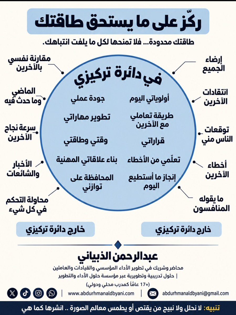 althubyani2025's tweet photo. ركز على مايستحق طاقتك
طاقتك محدودة .. فلا تمنحها لكل ما يلفت انتباهك ! https://t.co/ZxnvG2bcO4