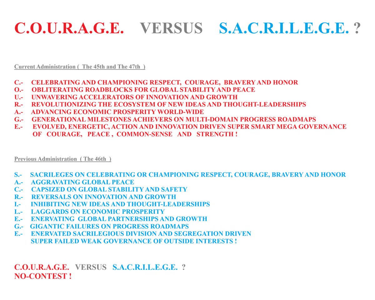 SomerS2021's tweet photo. @WhiteHouse C.O.U.R.A.G.E.   VERSUS    S.A.C.R.I.L.E.G.E.  ?

NO-CONTEST! https://t.co/MUoE7mNsZt