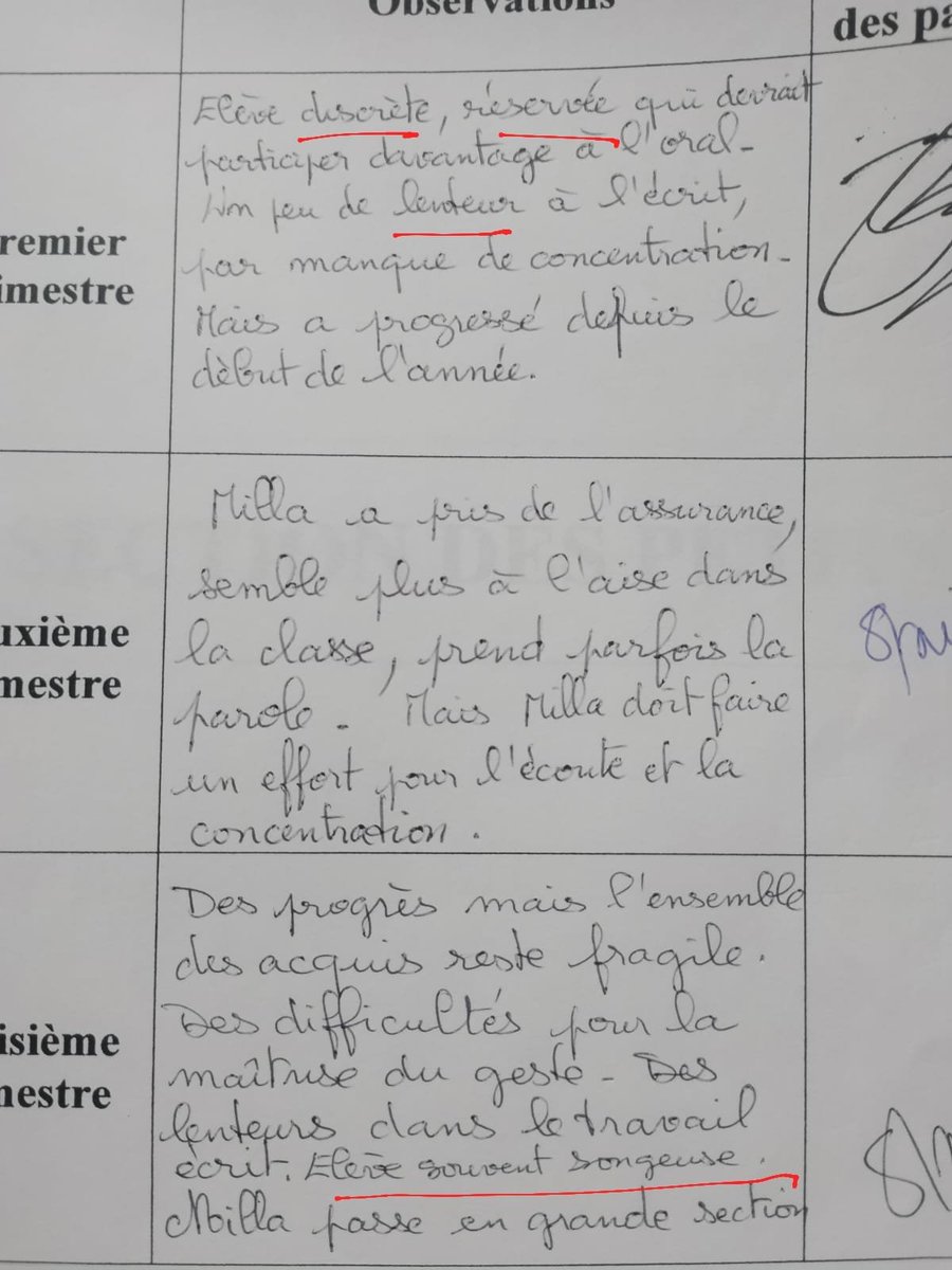 nebul3use_'s tweet photo. je suis retombée sur mon carnet de maternelle bah c'est à l'image du reste de ma scolarité mdrrr j'étais déjà "dans la lune" et "lente" https://t.co/z664xPiB73