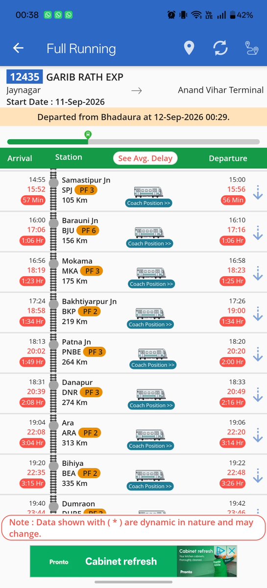 SPJ_FAN's tweet photo. 12435 was 56 mins late till bju and post that it enters the fastest most unbiased divison of India @drmdnr now it is running more then 240 mins late thank u so much Danapur division 🥲 the link rake tomorrow will be rescheduled now and people can come late to board the train. https://t.co/YtIBoXBEAK
