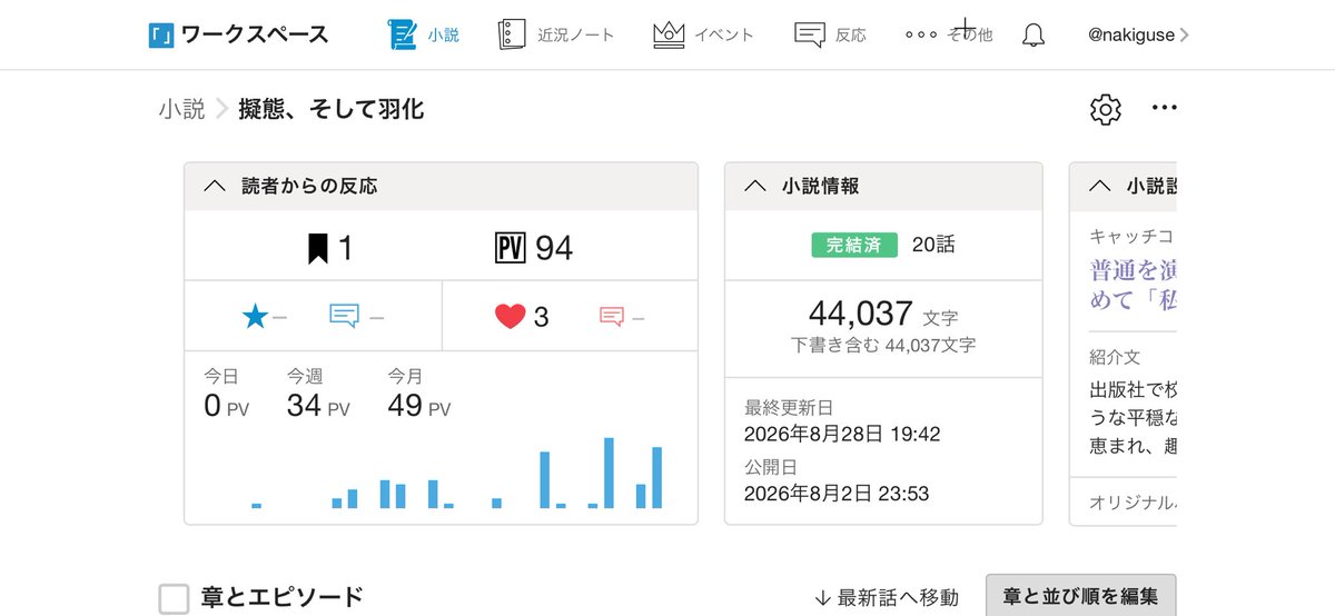 nakiguse's tweet photo. 一番見て貰えてる作品でこれ。
一ヶ月前くらいから、やっと創作とXに力を入れ始めて気付いたのは、凄い人はたっくさん居るということ。

まだ底辺中の底辺だけど、それでも頑張ろうと思えるから、やっぱり創作は好きなんだろうな。

これからも宜しくお願いします。
#小説家さんと繋がりたい https://t.co/MOOBxdALJs