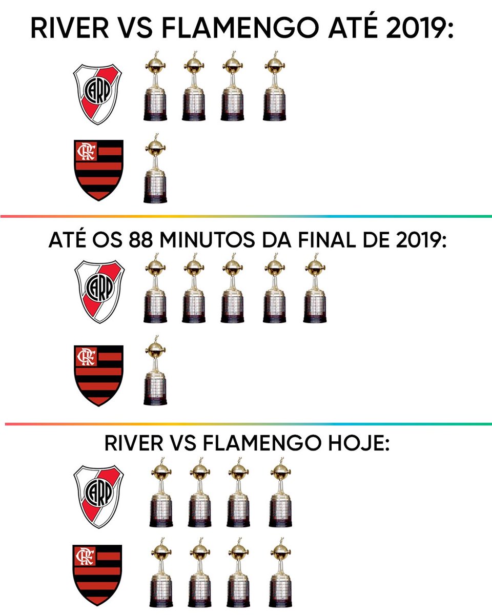 OC_Libertadores's tweet photo. https://t.co/S01xFVpYan