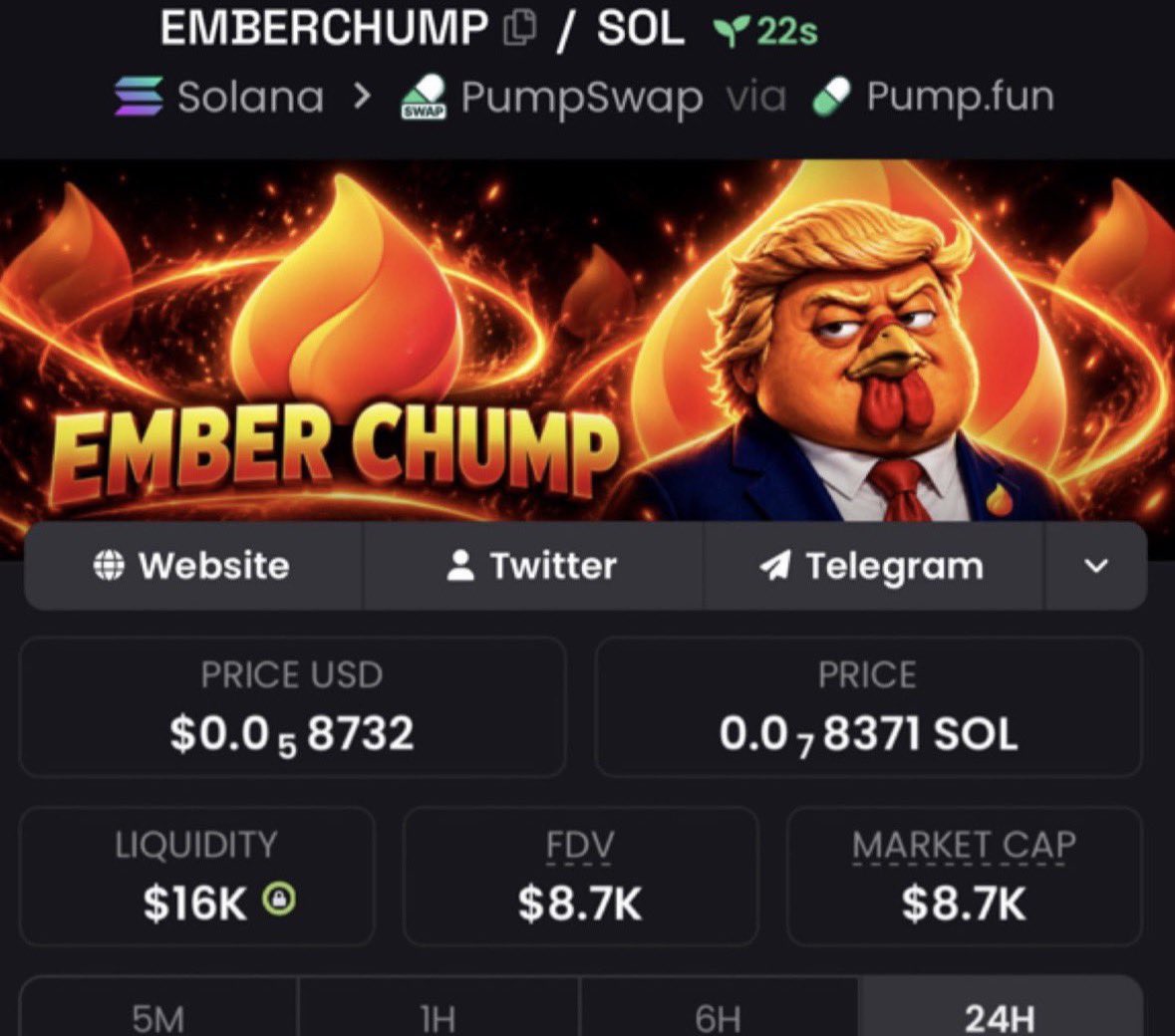 DegenFlow_'s tweet photo. 8.7k to $EMBERCHUMP 🚀

CA:3C8NJBaCK1uTnuquThMj12UQdzmrwkx3hk5fbT7Vpump

Keeping an eye on this one. 👀

#Solana #CryptoAlpha #Memecoin #Degen https://t.co/i1Umw9q4GU