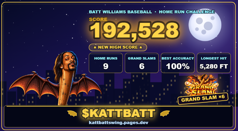 Deepakvfx's tweet photo. I just scored 192,528 in BATT WILLIAMS BASEBALL 🦇⚾ 9 HR · 6 Grand Slams · longest 5,280 FT. Think you can hit dead center? $KATTBATT @KattBatt_ https://t.co/LEOeVxtHJ3 #BattWilliamsBaseball #KATTBATT https://t.co/yKRBBxVpyy