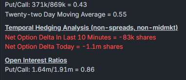 WallStJesus's tweet photo. $ORCL https://t.co/YtvdaraYO4