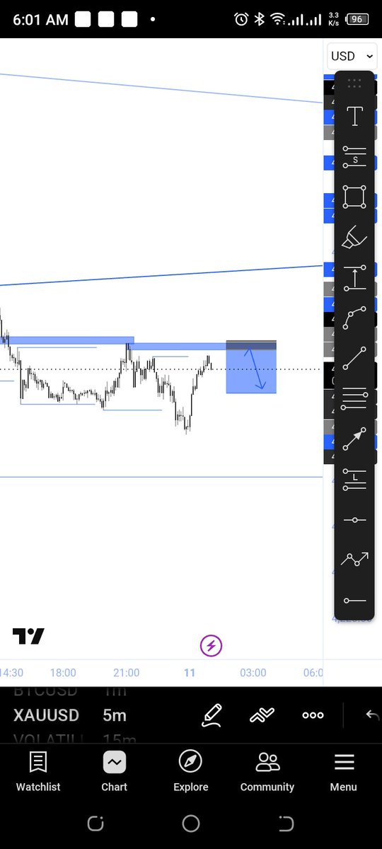 wizzyfx10's tweet photo. Today was a red day in(Gold / Btc)📊 https://t.co/4GkrhilUEb