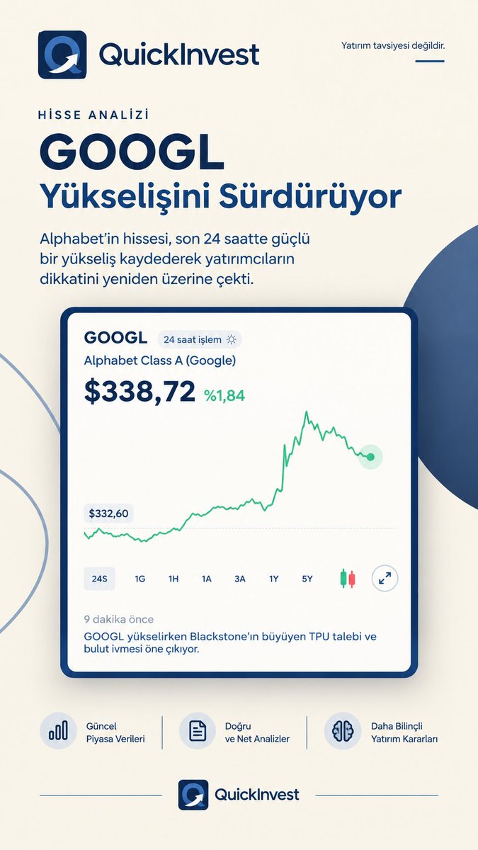 QuickInvestApp's tweet photo. $GOOGL yükselişte. 📈

Alphabet hissesi son 24 saatte %1,84 yükseldi.

📊 338,72$

#QuickInvest #GOOGL #Alphabet #Borsa #hissesenedi #borsa #nasdaq #yatırım #finance https://t.co/AeEtsyTIjL