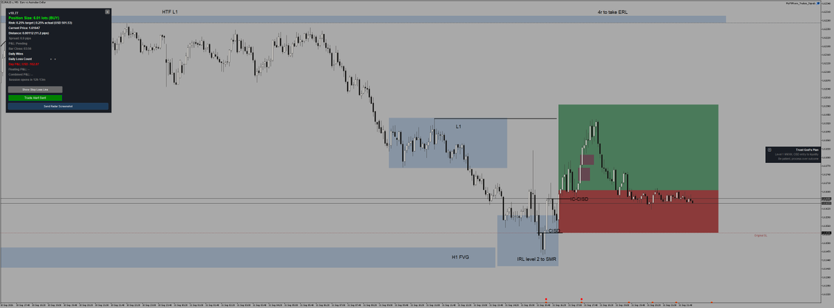 dazztrades's tweet photo. I'm up on the week, but this takes the piss on a Friday. closed this -0.25r https://t.co/xIRi5ll5Uw