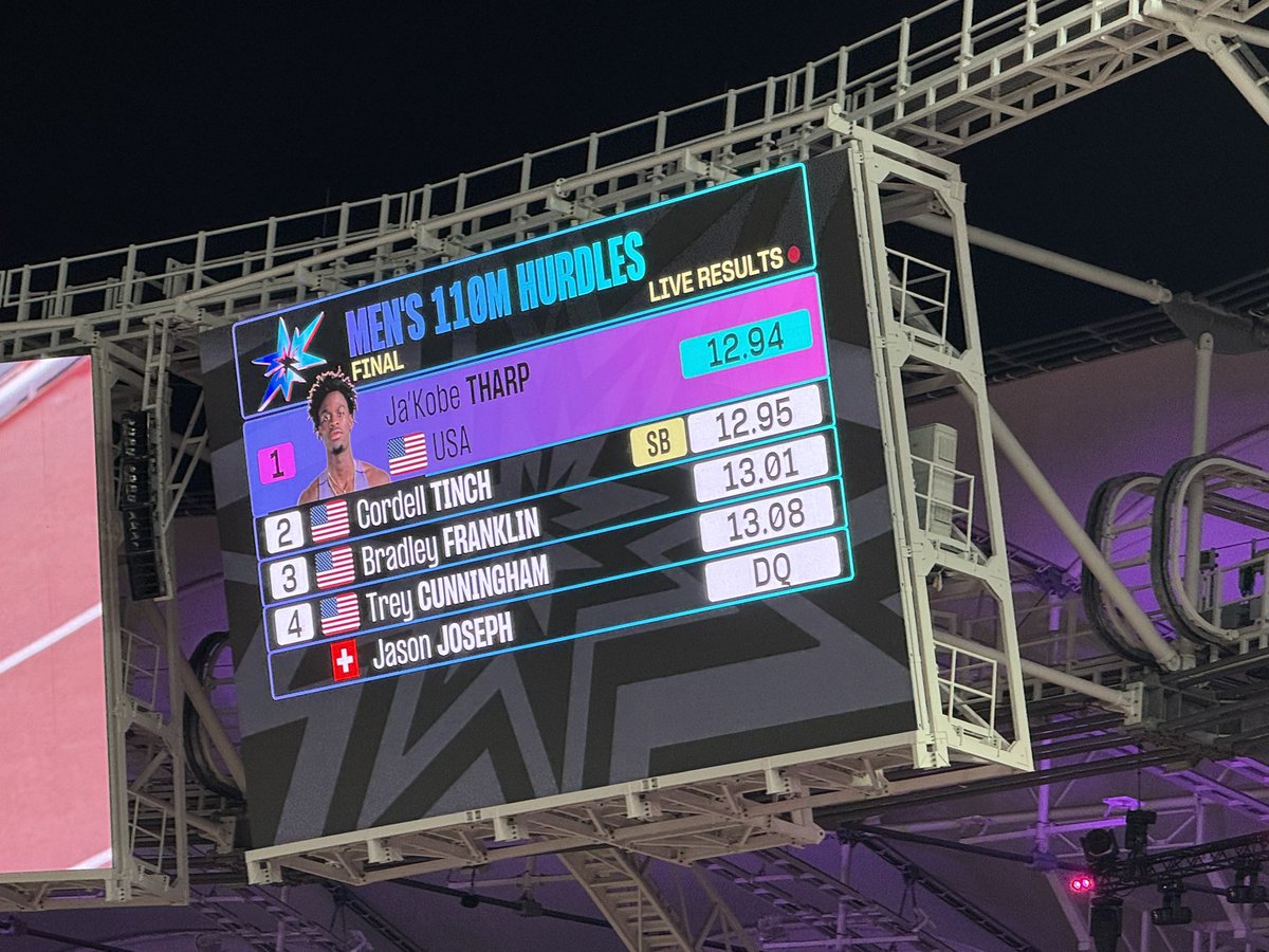 gamupdates's tweet photo. Congratulations to @TreyCunningham 🇺🇸 on his 4th place finish in the 110m hurdles at the #WorldAthleticsUltimate !! https://t.co/VTUOKCXFjb