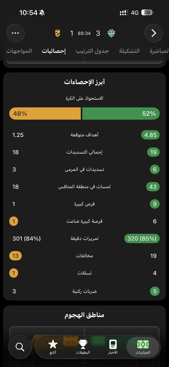 orvix5's tweet photo. الحزم سدد ١٨ تسديدة ، هذي قدام صن داون فيها ١٣ هدف ، ارحمونا ارجوكم مدربنا مفتوح ورا https://t.co/Sz5aSQsmPu
