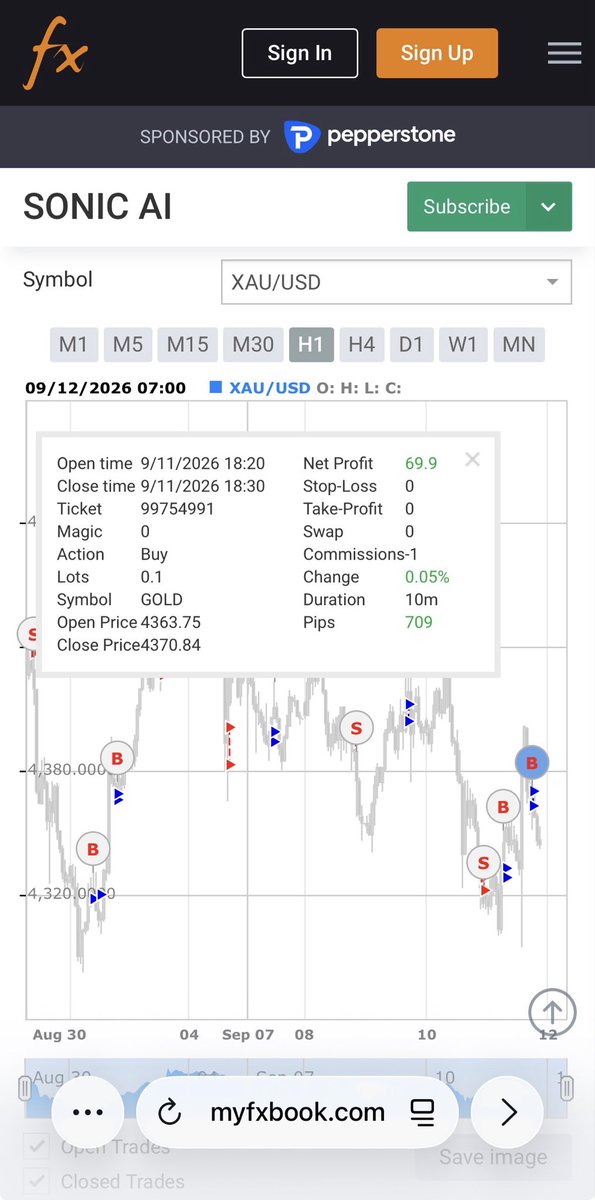 SonicAIGold's tweet photo. 📌 Today’s Update: Friday
📆 Date: September 11, 2026

📊 Trade / Profitable ✅🔵

#SONICAI #XAUUSD https://t.co/7SyqV7G0WG