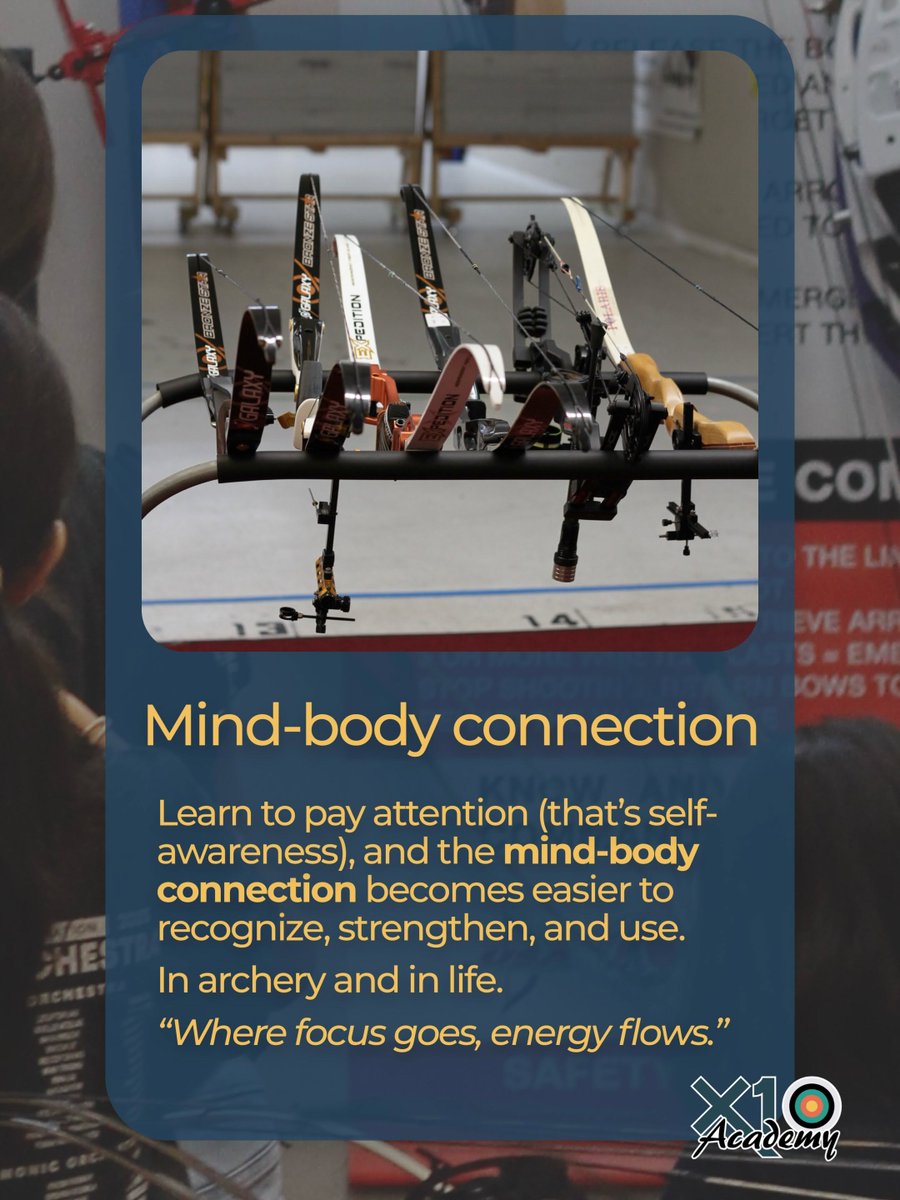 X10Academy's tweet photo. Archery is about far more than where the arrow lands.

In our Junior Guided Archery Program, we’re exploring S.E.O.:

Self-Awareness.
Energy.
Oxygen.

Learning to notice what’s happening in the body and mind before, during, and after the shot.

How does attention affect execution?
What happens when energy drops?
How does breathing change perception, tension and decision-making?

The target gives us feedback, but the real skill is learning how to hone our own mechanisms behind the shot.

That’s where archery becomes a tool for something bigger: Archery. Builds. Character. 🎯