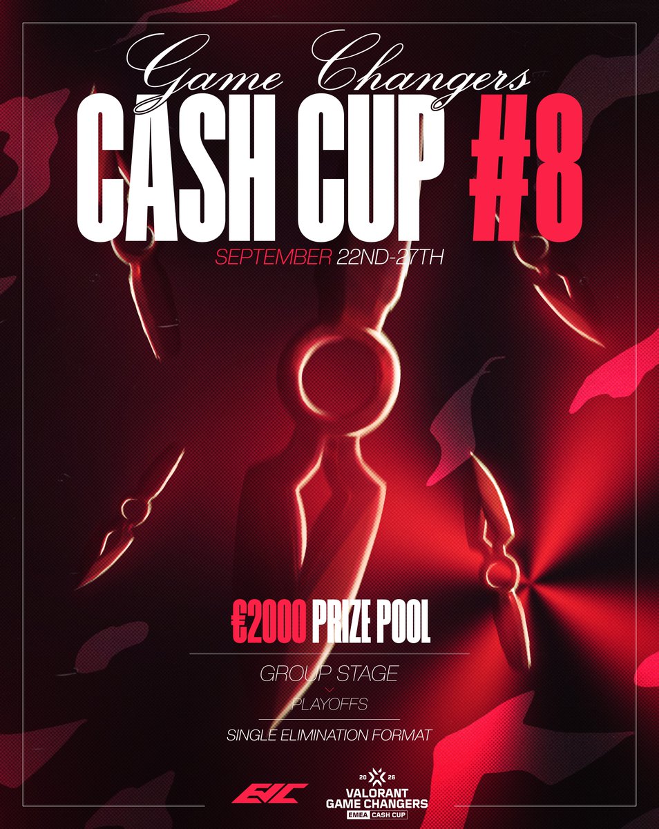 EVCtournaments's tweet photo. EVC Game Changers Cash Cup #8 🔥

We're back for round #8 and we wont disappoint 🫣

- Free entry for all GC qualified players
- Entirely online
- September 22nd–27th
- €2,000 prize pool

Bring your best 😉
https://t.co/tvl7w41WhC