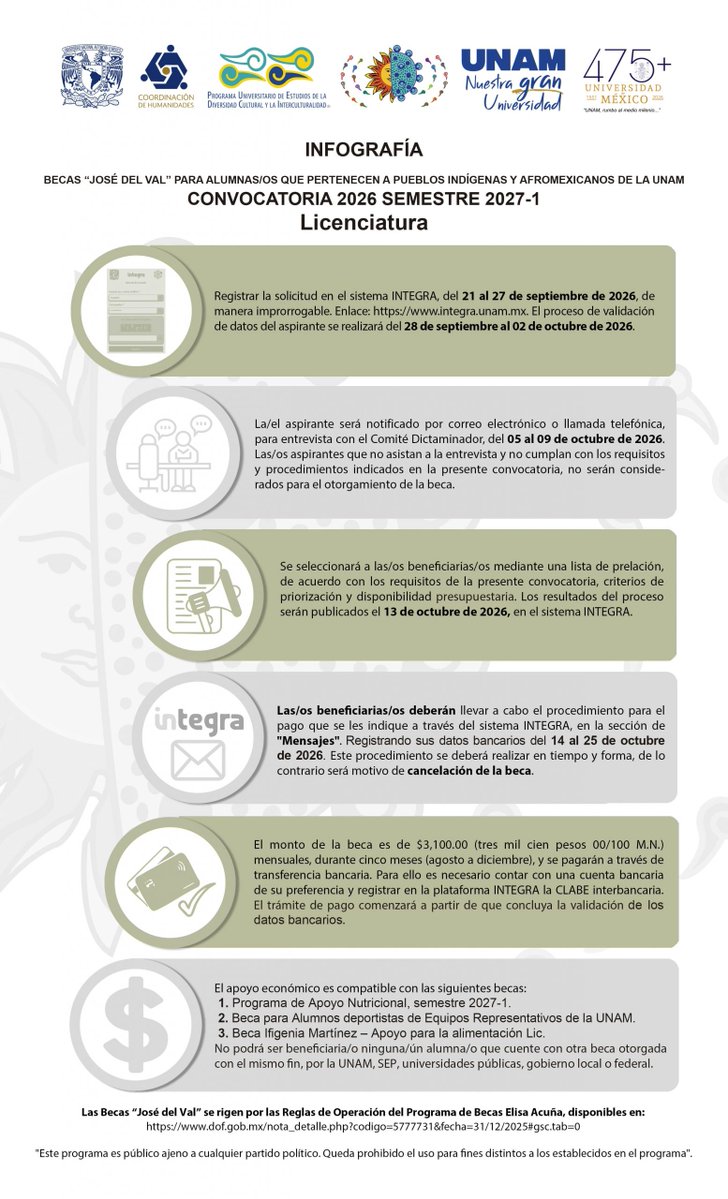 FenoUnam's tweet photo. Convocatoria 2026: Becas “José del Val” 

Si eres estudiante de licenciatura de la UNAM y perteneces a un pueblo indígena o afromexicano, conoce esta oportunidad de beca semestral.

Consulta la convocatoria para conocer los requisitos, fechas y proceso de postulación. https://t.co/NBCJo13ETh