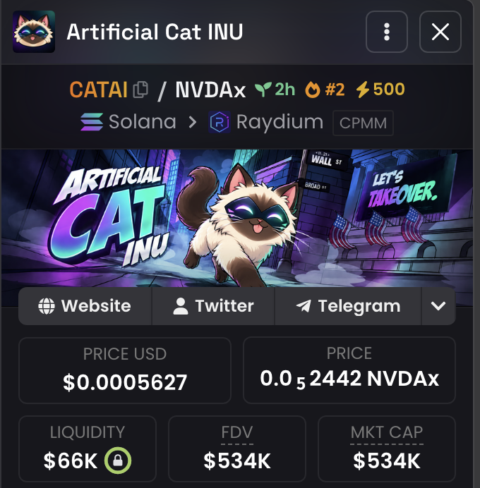 Rashid971x's tweet photo. Fuck it ! First 777 to interact and reply wins !

Imagine fading $CATAI when $AI whales have already started aping!

Always follow the whales, and I can confidently say that $AI is heading much higher from here.

10 million is inevitable! https://t.co/IDgf5oiXMf