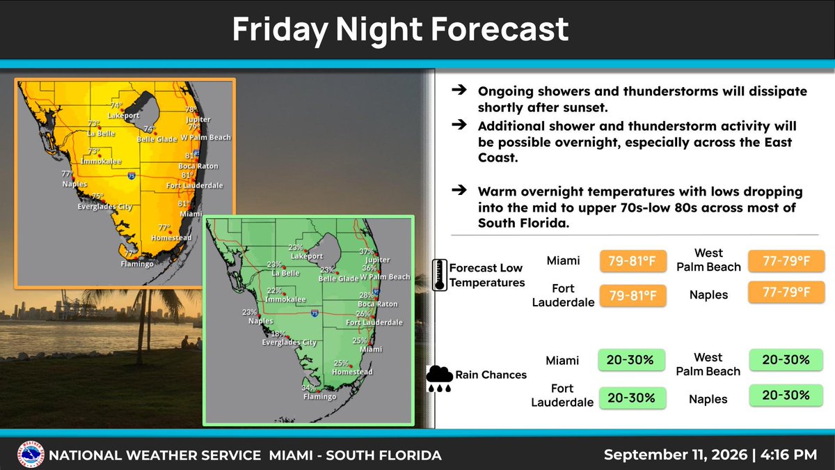 This graphic shows two maps with the low forecast temperatures and the chances of precip overnight across South Florida. It also includes a discussion and location-specific values to go with that forecast. Right now, most of the area will have a 20-30% chance of rainfall through the night, with temperatures in the upper 70s- low 80s.