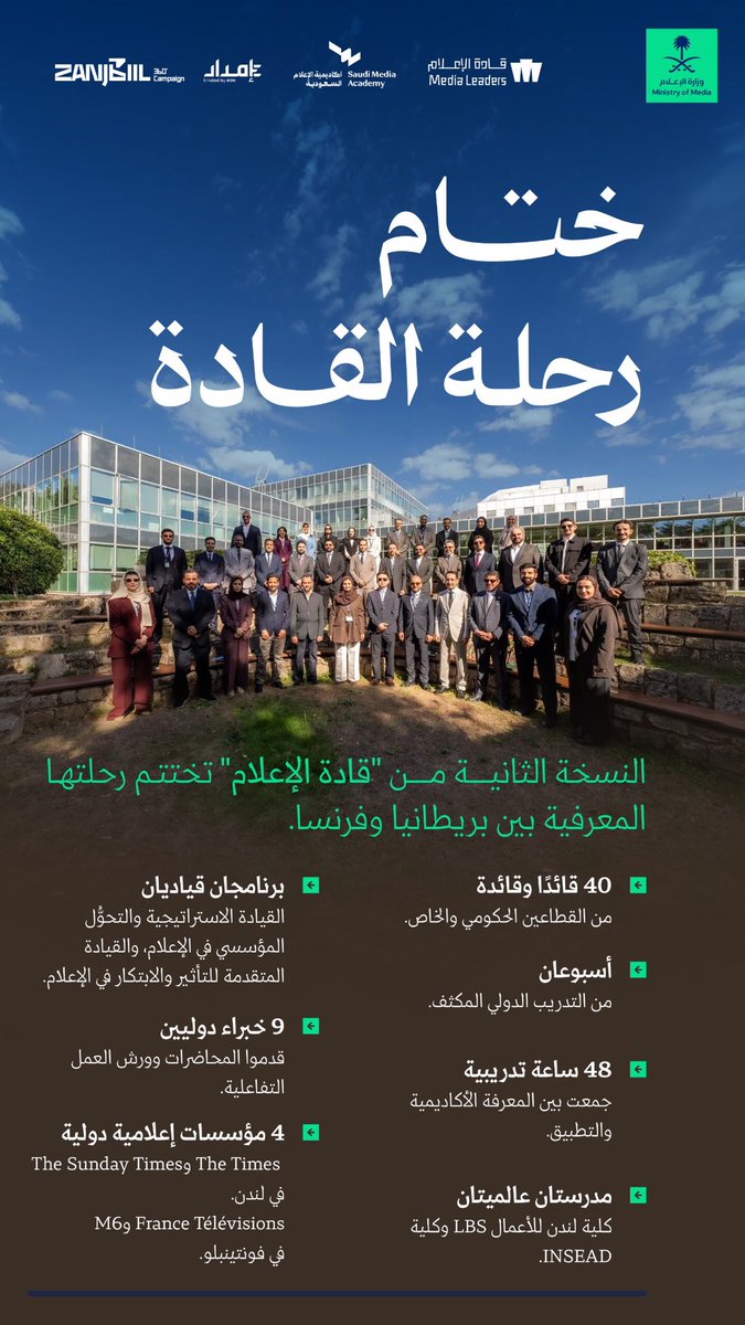media_med1's tweet photo. 40 قائدًا وقائدة يختتمون الرحلة المعرفية بين بريطانيا وفرنسا في النسخة الثانية من "قادة الإعلام". https://t.co/V4b9KaUeaC