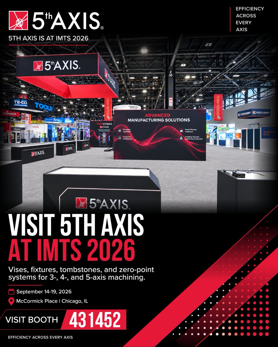 fifthaxis's tweet photo. Counting down to IMTS 2026. ⏰

Stop by Booth 431452 to see our newest workholding solutions, connect with the team, and learn how we can help improve setup, repeatability, and productivity across 3-, 4-, and 5-axis machining.

We’ll see you on the show floor. 👋

#IMTS2026 https://t.co/FATF1pTYA9