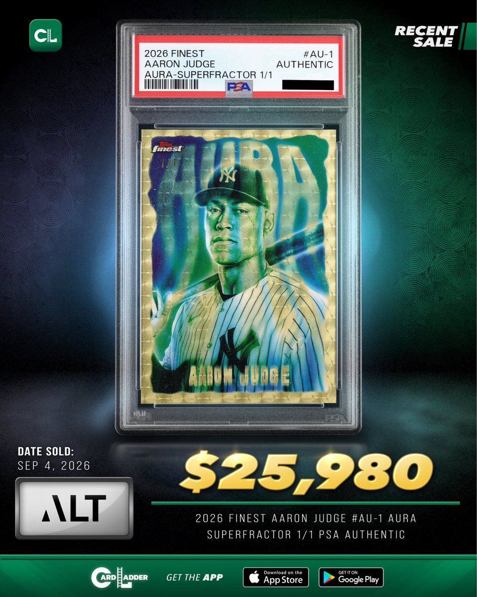 CardLadder's tweet photo. :// Generate —> #CardLadder #RecentSale
Recent Sale: The 2026 Finest Aaron Judge #AU-1 Aura SuperFractor 1/1 PSA Authentic sold for $25,980 via Alt on September 4, 2026.
https://t.co/Z6pmBV2z3d
#AaronJudgeCards #BaseballCards https://t.co/KM7IFwZpS6