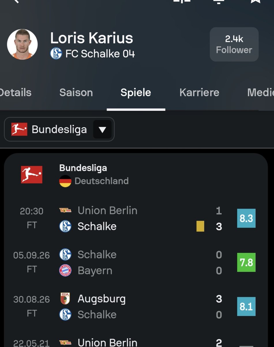 Robin_O4's tweet photo. LORIS KARIUS
DER MANN
DIE MASCHINE
#S04 https://t.co/hJH9fOyBy1