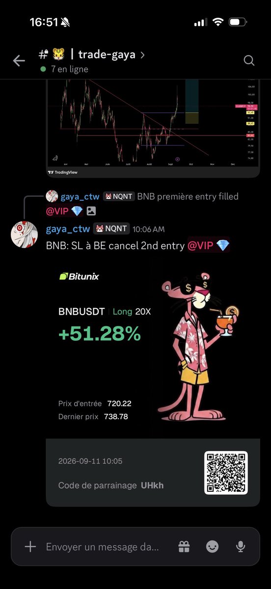 CTW_coffee's tweet photo. 🔥 The trade offered to everyone is now at BE!
Clean setup so far, protecting the position and letting it play out. 💎
More setups & analysis available in the VIP 💎
#Crypto #Trading #BNB #BTC #CTW https://t.co/kiXBcP74Nq