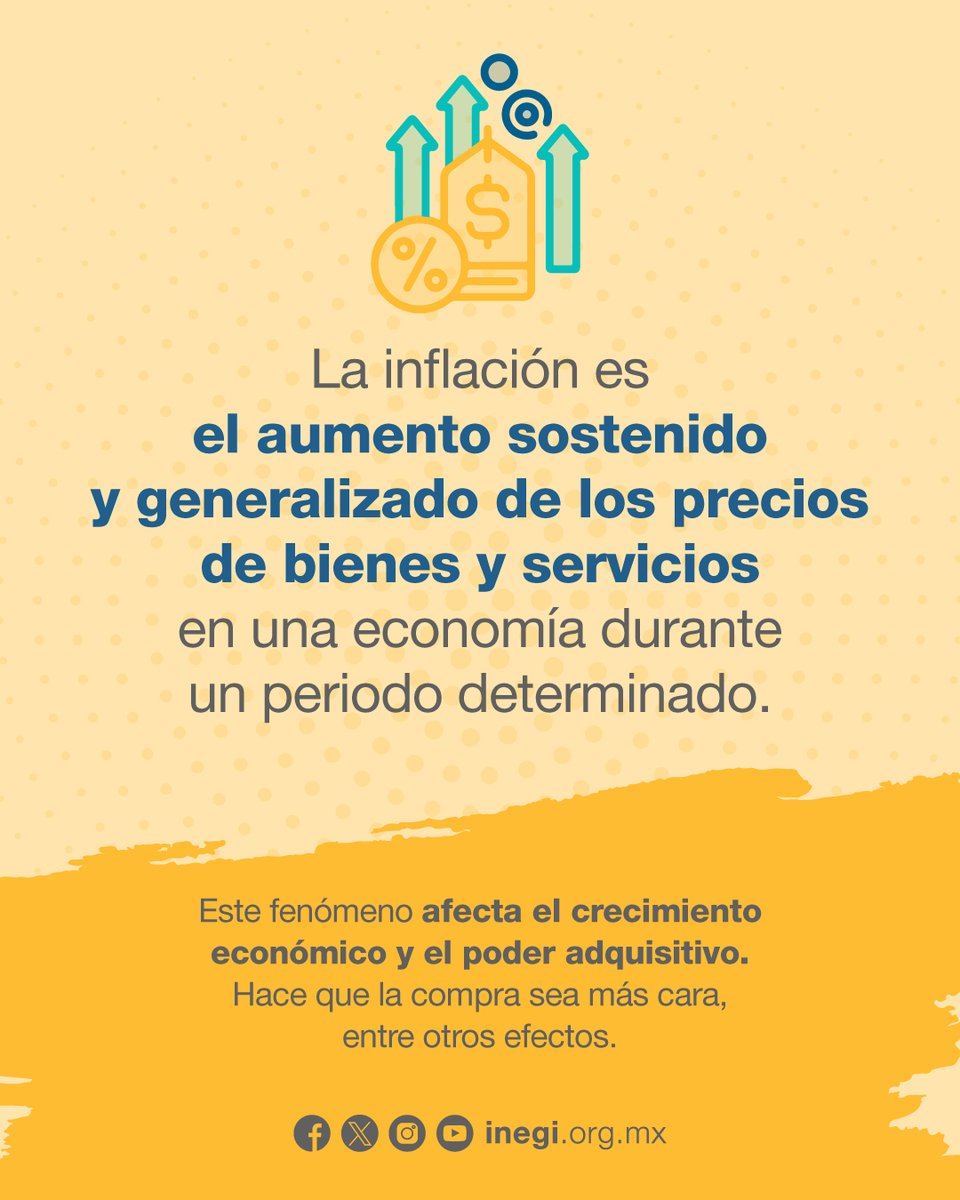 INEGI_INFORMA's tweet photo. ¿Qué es la inflación y cómo se mide? En este #DatoINEGI te lo decimos. ¡Descúbrelo! 🛒🍞
Explora toda la información en: https://t.co/8go8aHWCKV https://t.co/eqjkg9PIoU