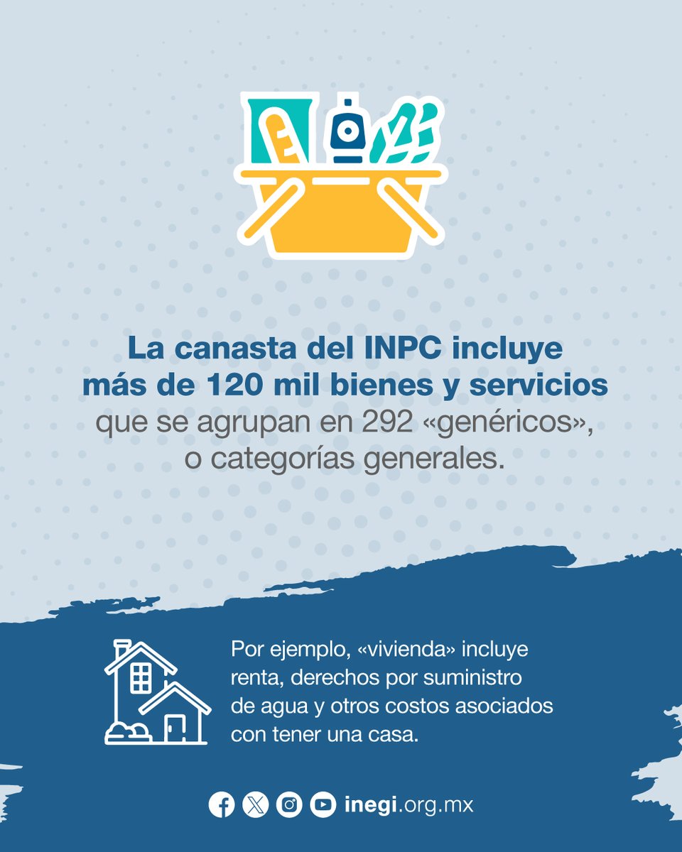 INEGI_INFORMA's tweet photo. ¿Qué es la inflación y cómo se mide? En este #DatoINEGI te lo decimos. ¡Descúbrelo! 🛒🍞
Explora toda la información en: https://t.co/8go8aHWCKV https://t.co/eqjkg9PIoU