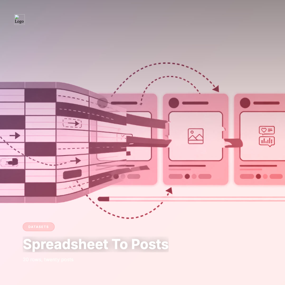 lukecichocki's tweet photo. Your spreadsheet is an editorial calendar: each row holds one planned post, each column feeds the template, and JSON turns the sheet into a reusable dataset. Export one sheet and import it before writing another brief. #ContentAutomation https://t.co/fypfLeetq7