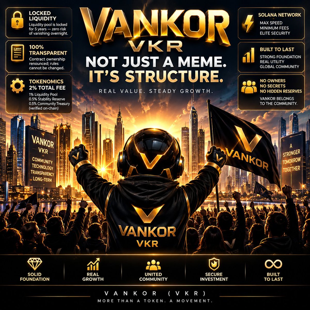 VANKOR_OFFICIAL's tweet photo. 💎 VANKOR — Not a promise. It’s structure.
Solidity that grows value. Trust that endures.
Real value. Steady growth. ⚡
📱Telegram 
https://t.co/WU8ygO4q3n
🌐Website
https://t.co/iq612fzpPj https://t.co/EeDJrjy2DZ